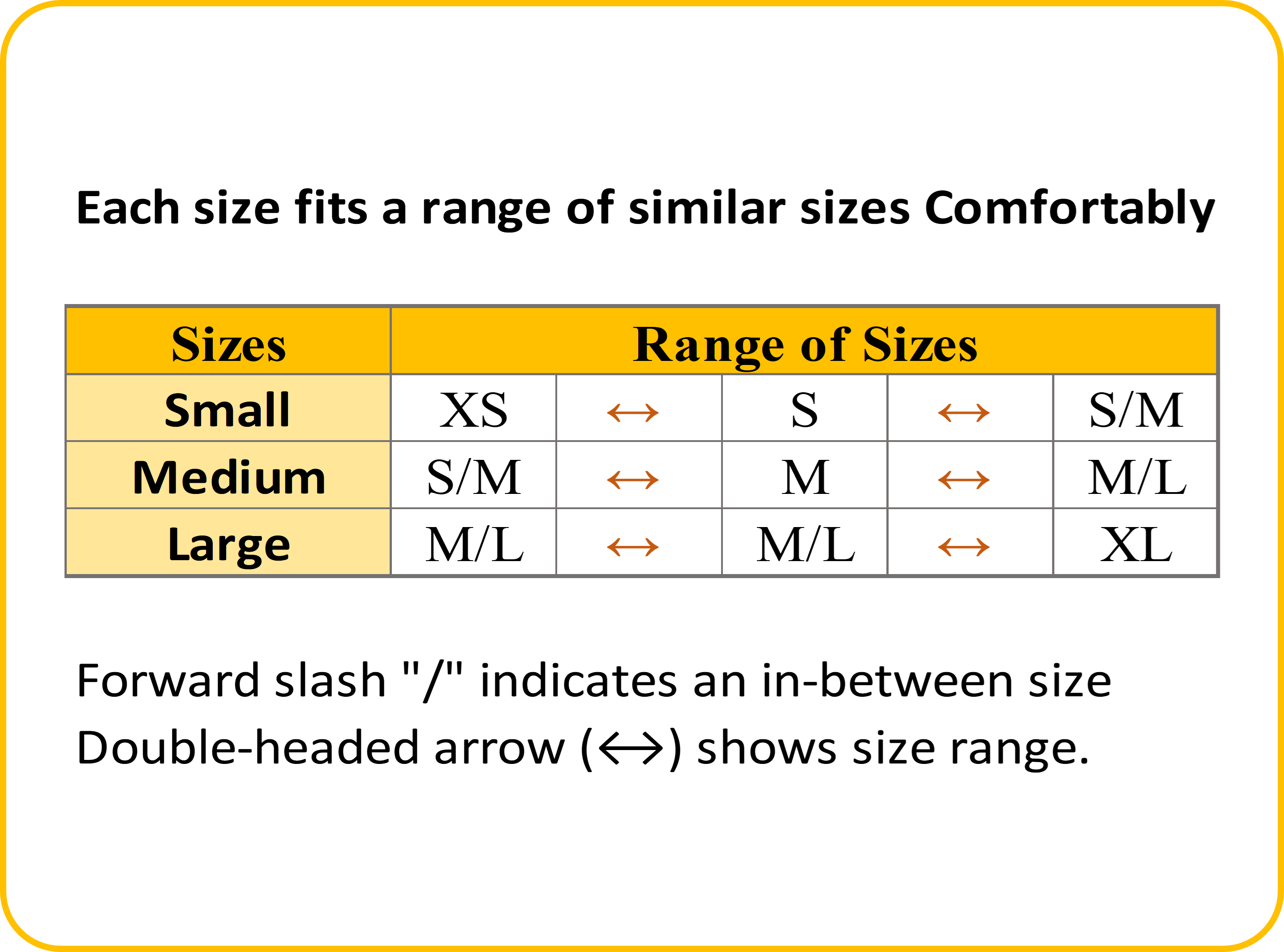 Simplified Measuring Diagram